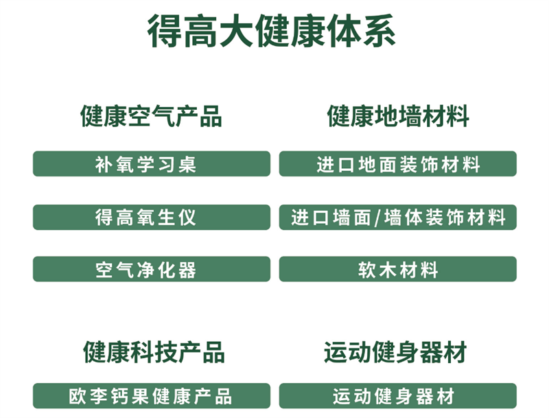 诚信不止315，蘑菇视频免费看成人网站健康家居集团诠释行业榜样！ image7