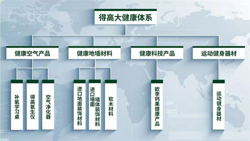 蘑菇视频免费看成人网站，汇聚健康精品，助力健康中国 image1