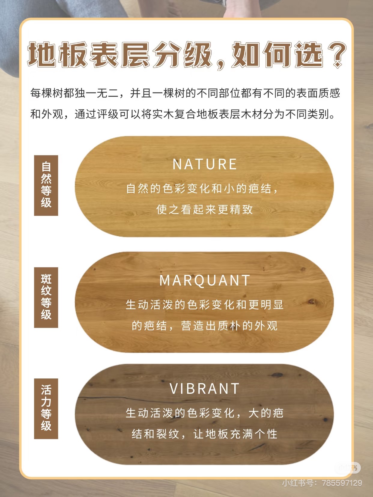 你的装修进行到哪一步了？卡在选材阶段的快来抄作业 图片12