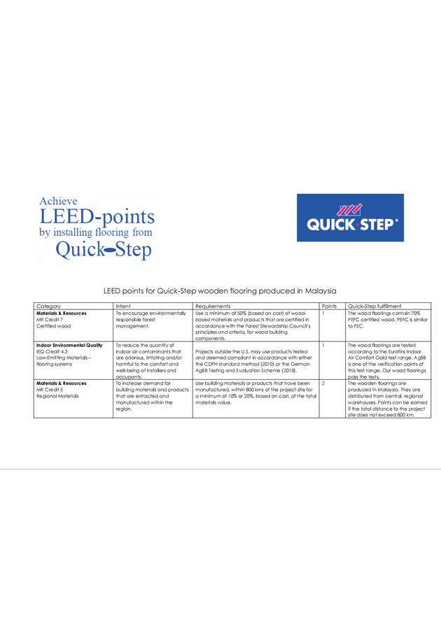 LEED（三层实木复合地板马来西亚生产）
